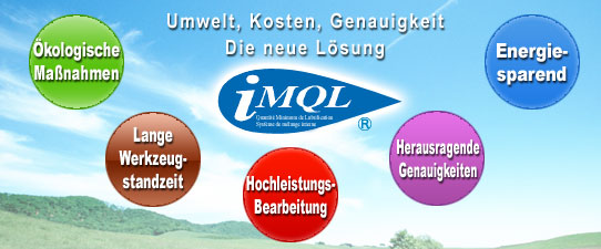 iMQL®