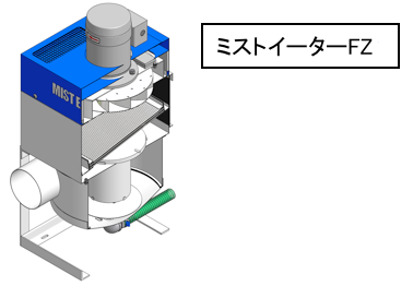 ミストイーターFZ