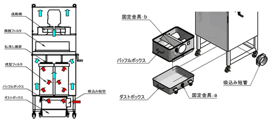 NKSシリーズ