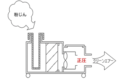 イーターS