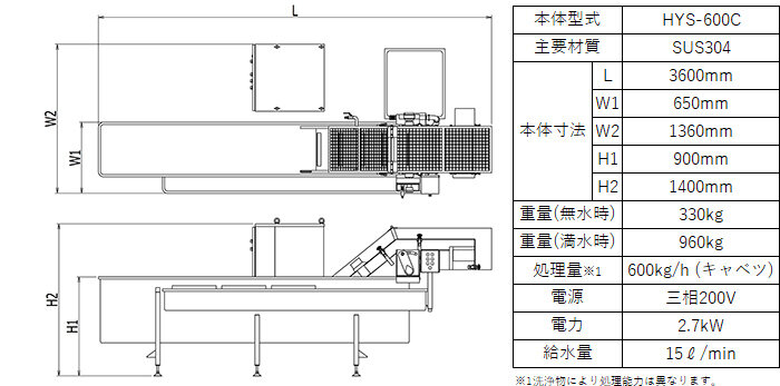 製品仕様