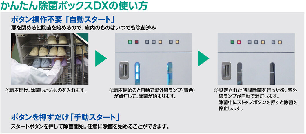 かんたん除菌ボックスDXの使い方