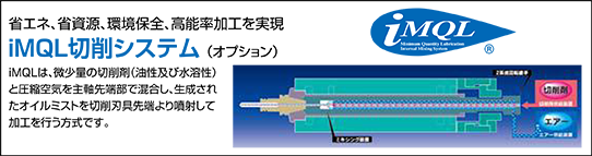 iMQL切削システム